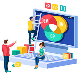 Has software development become too complex?